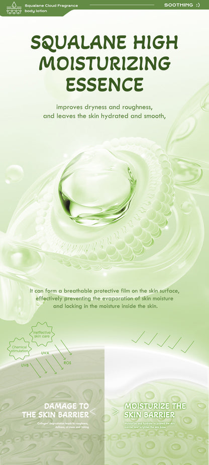 Squalane Cloud Fragrance Body Lotion – Silky Smooth & Perfumed Skin