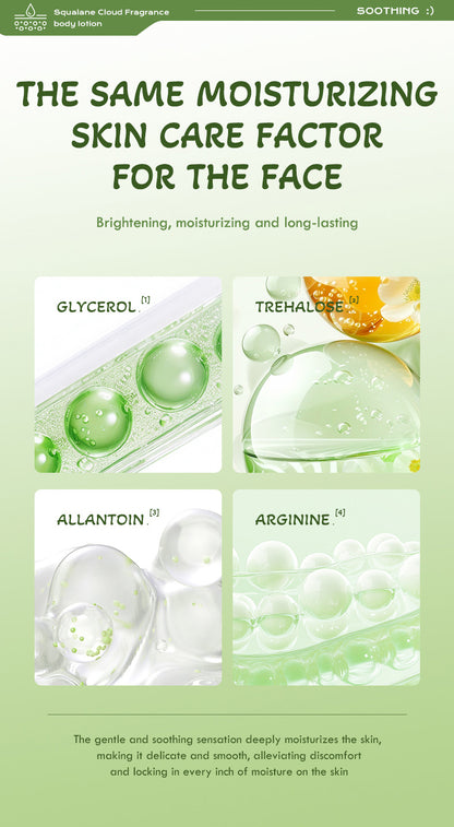 Squalane Cloud Fragrance Body Lotion – Silky Smooth & Perfumed Skin