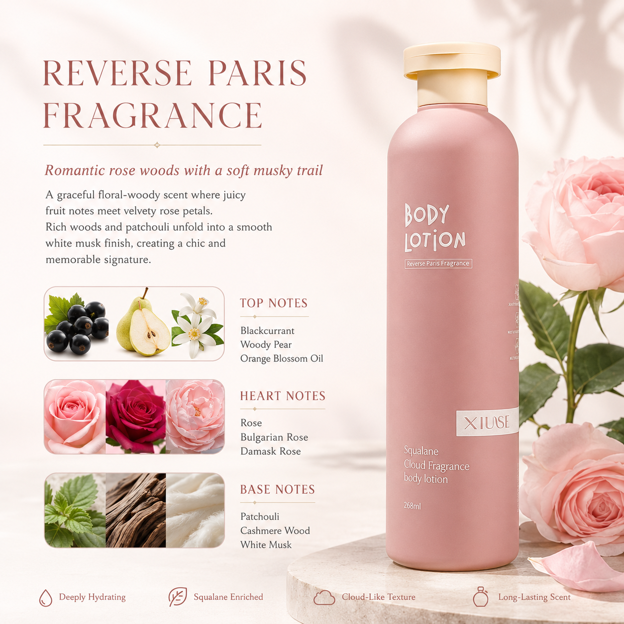 Squalane Perfumed Body Lotion