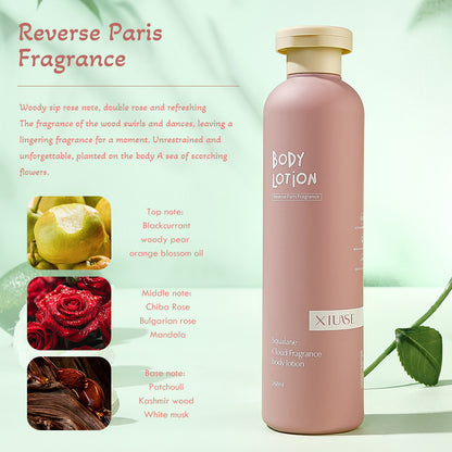 Squalane Cloud Fragrance Body Lotion – Silky Smooth & Perfumed Skin